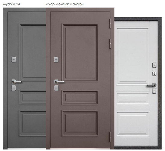 термо двери на заказ