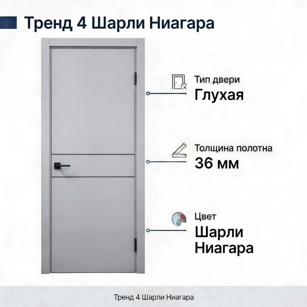 Дверь Тренд 4 Шарли Ниагара инфографика