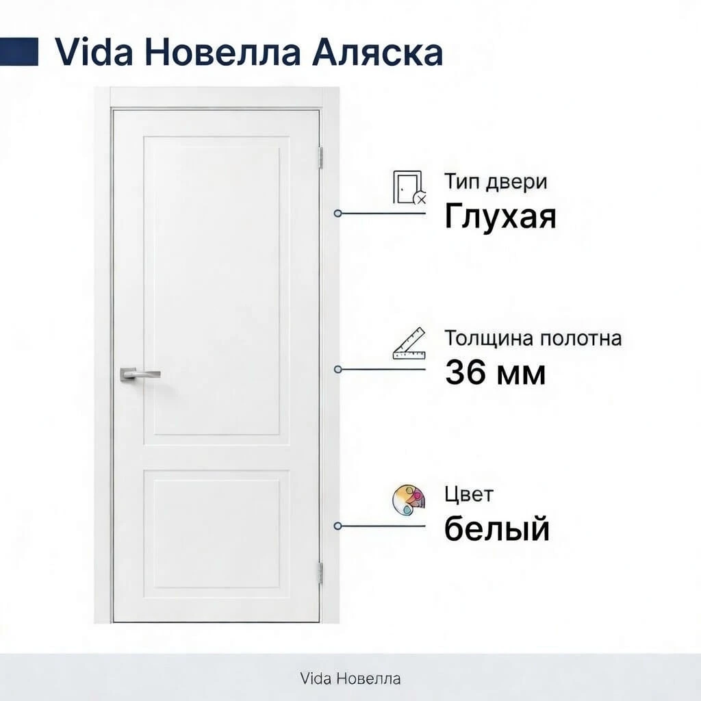 Vida Новелла Аляска инфографика